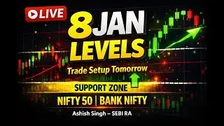 Daily Market Analysis LIVE | NIFTY &bull; BANK NIFTY &bull; SENSEX | Jan 8 | 9:00 PM