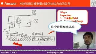 ASME GD&T Position控制和相关被测量孔的centerline法向平面的关系