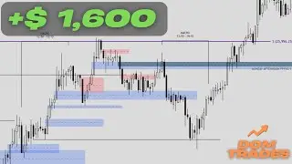 Recovering From A Losing Trade! / NQ LIVE Trade Walkthrough / ICT SMART MONEY CONCEPTS