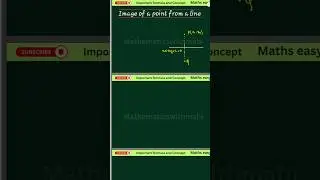 Image of a Point from a Line #formula #jeemainspyq #maths