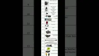 Battery Sprayer Spare Parts.