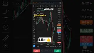 live crypto trading analysis ll #live #chartpatterns #crypto #shotsvideos #shortsfeed #trading
