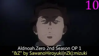 My Top Anime Openings of Winter 2015