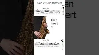 Faster Fingers Blues Scale Pattern!