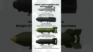 World&rsquo;s Most Powerful Non-Nuclear Bombs