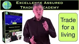 Trading double tops and double bottoms for a living