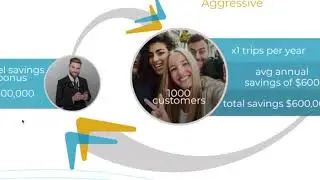 ibuumerang presentation (11 min)