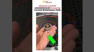 #real #world #application of #magnetic #repulsion as a #suspension #shortsfeed #shorts #viral #yt