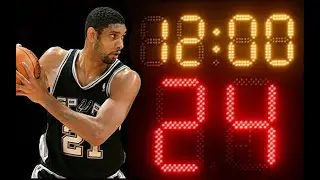 Clutch Review: Tim Duncan in the NBA Finals (1999-2014)