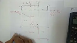 7 How to find the point of maximum bending moment