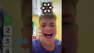 Ranking R6 Operators Worst to BEST