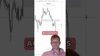 Биткоин теряет позиции?