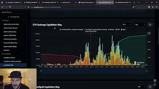 ETH Ethereum THE LOW IS IN!!!!! BUY THE DIP AND HODL!!!!