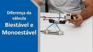 Válvula pneumática monoestável e biestável - MTiBrasil