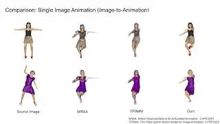 ICLR 2024 Bidirectional Temporal Diffusion Model for Temporally Consistent Human Animation
