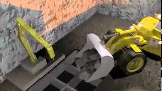 El Teniente - Mining Method and Development