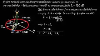 68 E-Field Circular Charge distribution