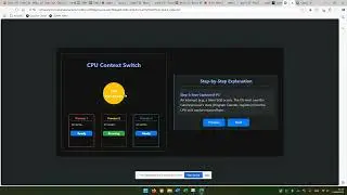 Operating systems   CPU Context switch between processes