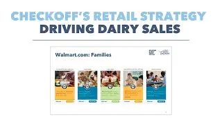 Checkoff&rsquo;s Retail Strategy Driving Dairy Sales