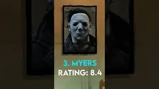Top 5 Chase Themes in Dead by Daylight #dbd #dbdshorts #shorts