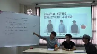 Mapping Method For Kinaesthetic Learner