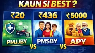 Government Schemes Comparison | PMJJBY vs PMSBY vs APY