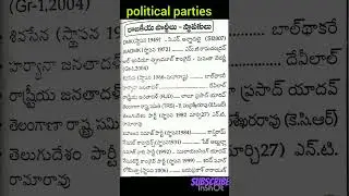 #politicalparties #founder #ytviral #ytshort #inc #bjp #tdp #dmk #cpi#cpm