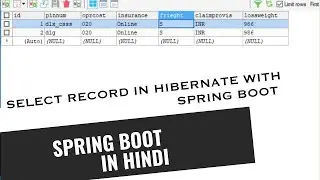 Select records using hibernate with spring boot | Spring boot Tutorial Hindi