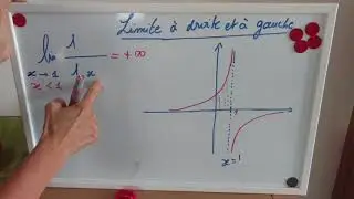 limite à droite et à gauche