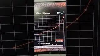 Сборка моего компьютера часть #4 #pc #ryzen #5700x3d #rx7800xt #GIGABYTE #B550 #AORUS