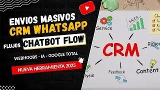 CRM extension chrome whastapp 2025, envios masivos whatsapp, chatbot, funnels y mcho mas