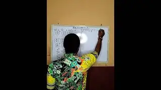 Here is a advanced example of a two-variable exponential equation.&nbsp;@honestbrain6373