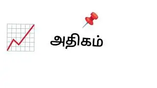 One Base Word- Multiple-meaning words in Spoken Sinhala-Spoken Sinhala Tips and Tricks-Learn Sinhala