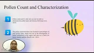 Pollen Analysis of Kelulut's Honey that Collected From Different Location In Selangor