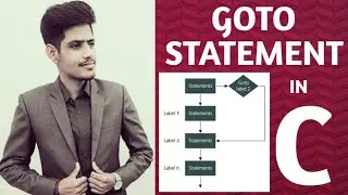 Goto Statement I Goto Jumping Statement in C Programming I C Basic Tutorials