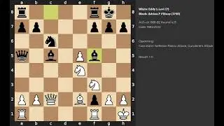 Eddy L Levi - Adrian P Flitney | Caro-Kann Defense: Panov Attack, Gunderam Attack | 1982