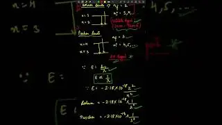 PYQ answer writing approach. UPSC chemistry optional #viral #upscchemsitry #optional #atomictheory