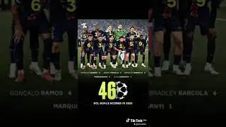 RECORD 46 UCL GOALS SCORED IN 2025 #record #goals #ucl #2025 #parissaintgermain #psg #football #uefa