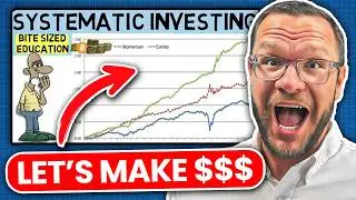 Professional Investor Reacts: A Rules-Based Stock Strategy Designed to Simplify Investing
