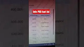 Info PKH hasil update PKH bpnt hari ini#pkhhariini