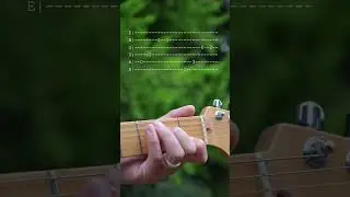 Californication - RHCP | Guitar Intro Riff With Tabs