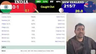 REVIEWS OF NZ TOUR OF IND 2026 || 4TH MATCH OF 5 T20I SERIES 25 NEW ZEALAND VS INDIA