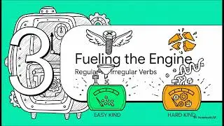 Time Traveler Talk - Understanding Present Perfect