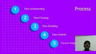 Accenture Virtual Internship Task 4