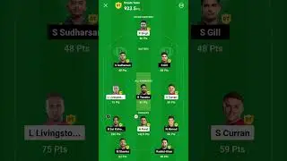 PBKS vs GT Dream Team #TATAIPL2024 #PBKSvsGT #Shorts #Youtubeshorts #Reels