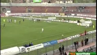 Mantova  Campionato serie B 2007 08 Ritorno