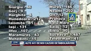 Alte 441 de noi cazuri de imbolnavire