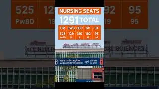 AIIMS BSC COURSES CUT-OFF 2025:- #aiimsdelhi#bscnursing #neet #mbbs #paramedical #pancholiashok_vmmc