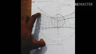 sun path diagram explained||Tamil||Video#16