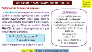 ARITMETICA: OPERACIONES CON NUMEROS NATURALES 5TO GRADO DE PRIMARIA